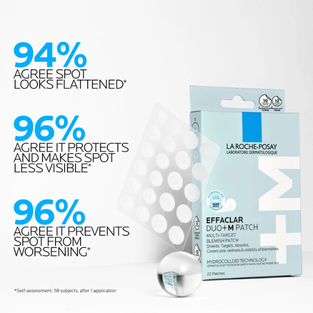 parches multiobjetivo para imperfecciones effaclar duom parches multiobjetivo para imperfecciones